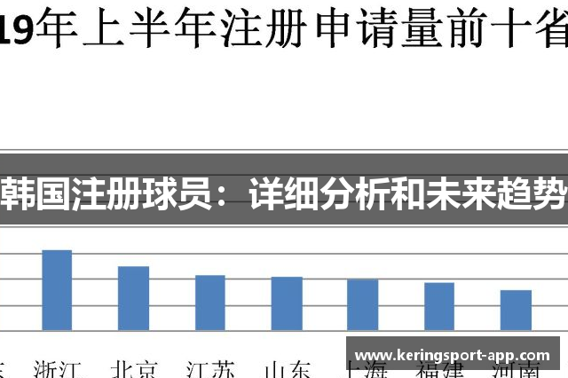 韩国注册球员：详细分析和未来趋势