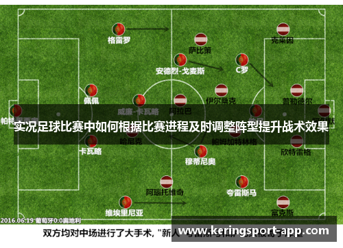实况足球比赛中如何根据比赛进程及时调整阵型提升战术效果